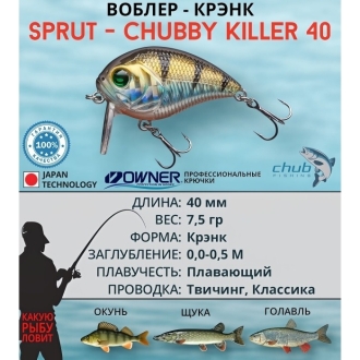 Воблер Sprut Chubby Killer 40F