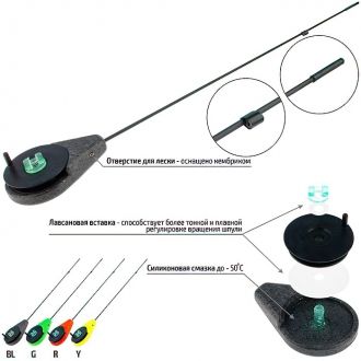Удочка зимняя Akara Sfera Gl Black (1-6)