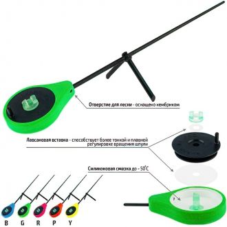 Удочка зимняя Akara Sport PK Green (0,5-6)