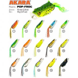 Поппер Akara Pop-Frog 70