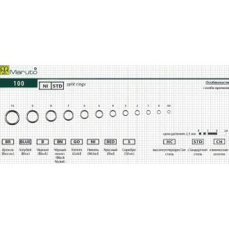 Кольца Maruto серия 100 Ni (10шт)