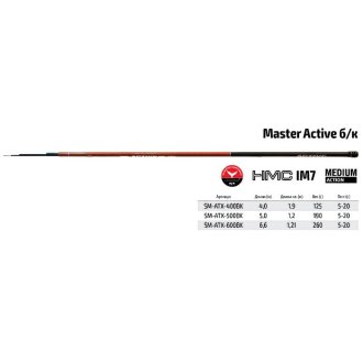 Удилище телескоп Surf Master Active 400BK (10-30)