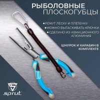 Клещи Sprut SSFP 180