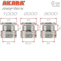 Катушка Akara Reflex 2000 4+1bb